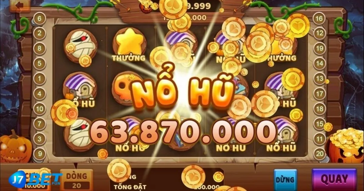 Game Nổ Hũ Online J7bet: Thử Vận May Với Jackpot 3 Game Nổ Hũ Mega Moolah